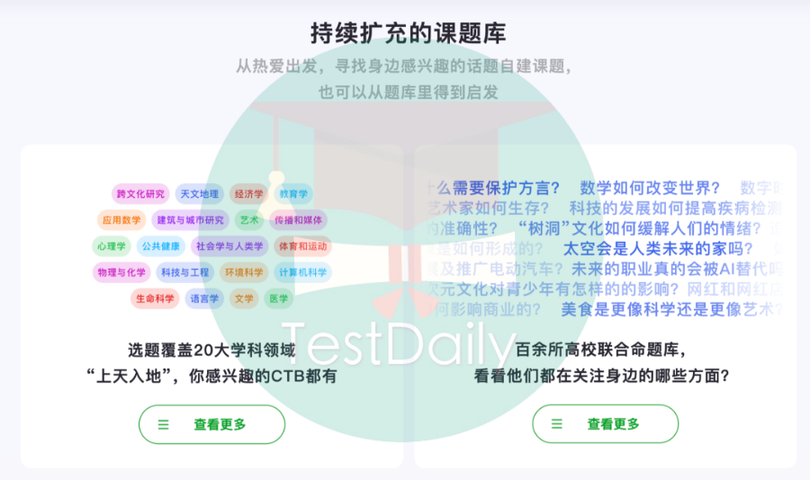 选题与队友齐发力，研究创新无止境，CTB还是太全面了！