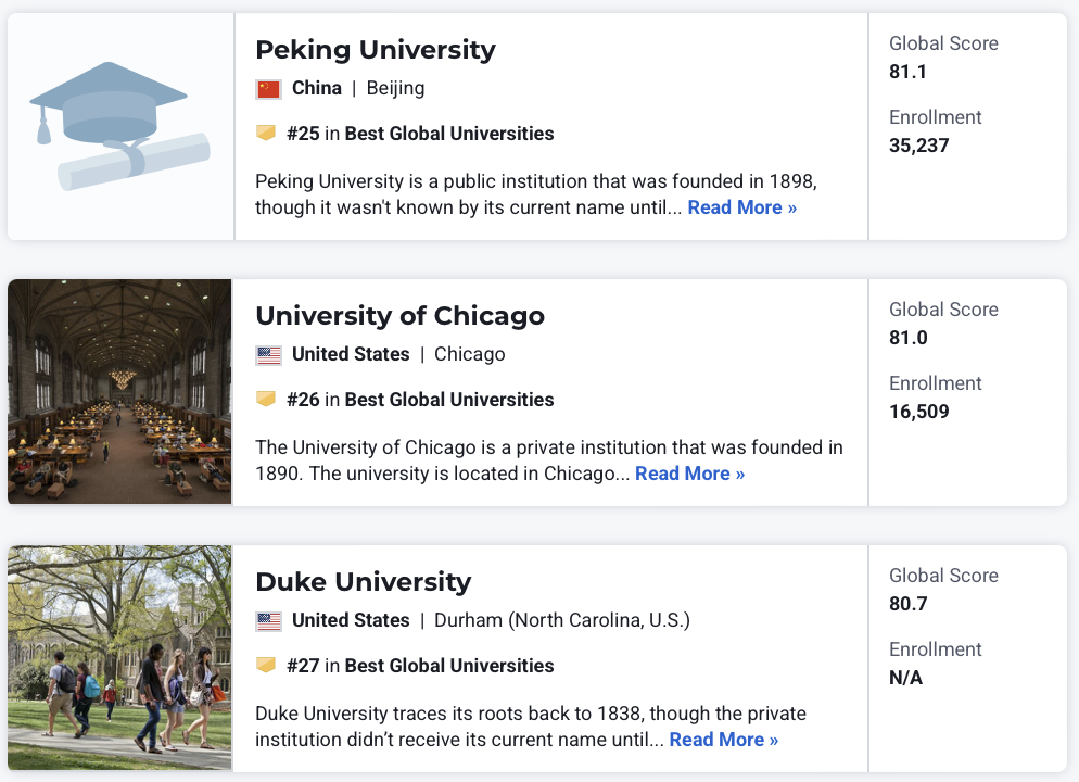 重磅！U.S. News2026世界大学排名发布！UCL英国第三！清华再创新高！