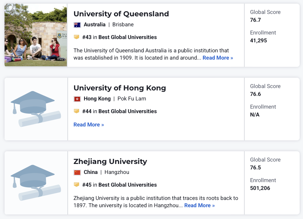 重磅！U.S. News2026世界大学排名发布！UCL英国第三！清华再创新高！