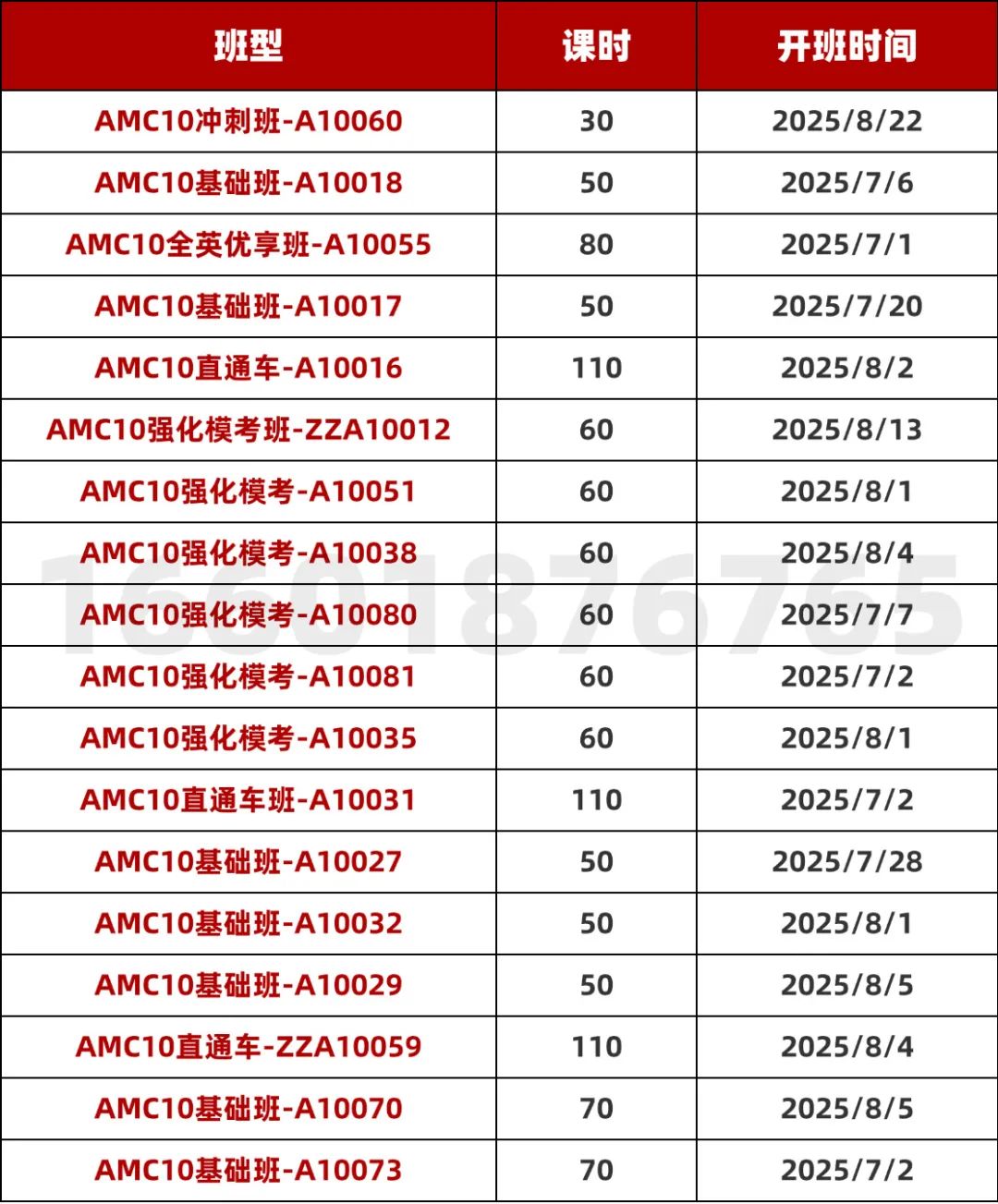 AMC10数学竞赛相当于国内几年级？适合几年级学生？附AMC10竞赛暑假班课程安排！