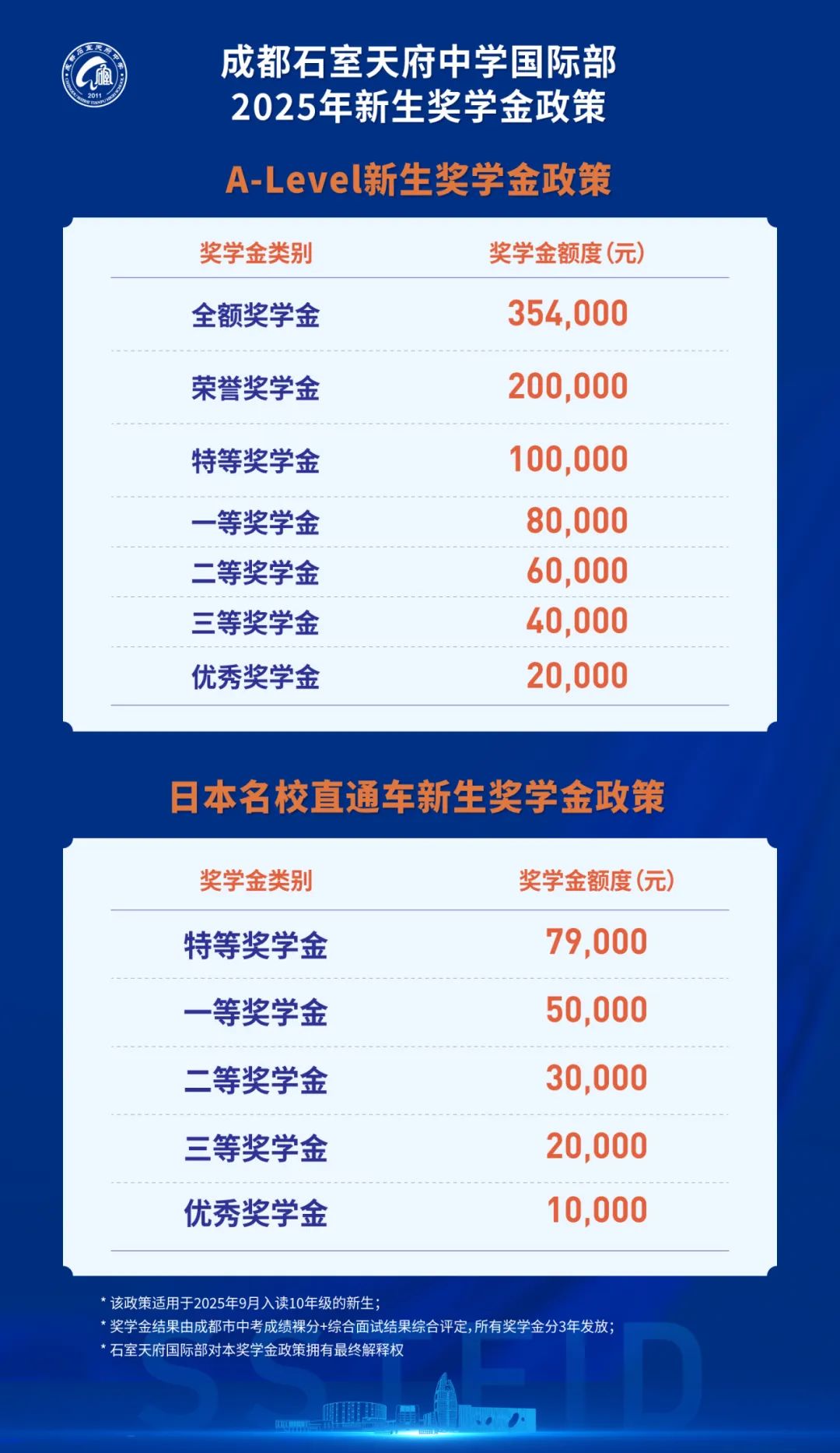 成都石室天府中学国际部2025年A-Level、中日班招生公告