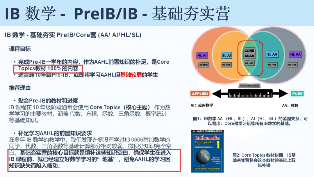 上海热门IB/AP高中课程设置揭秘！想要“弯道超车”就靠这些暑期Tips！