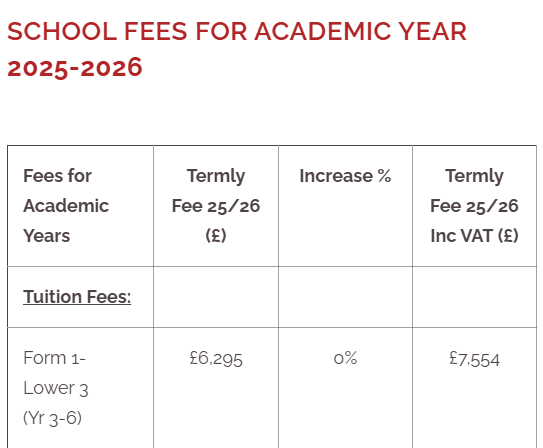 伦敦地区STEM强校-伦敦城市弗里曼学校（City of London Freemen's School）学校介绍