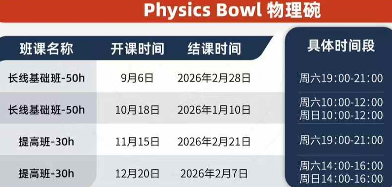 物理碗竞赛考试内容及获奖难度分析！暑秋培训课程上新啦