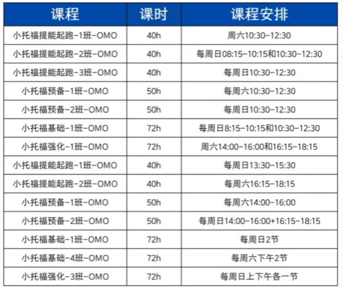 2025下半年小托福上海纸笔考试安排已出！