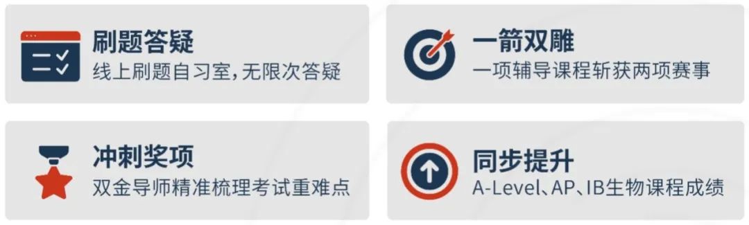 BBO/USABO双赛辅导班！9~12年级国际高中生申生物专业一举拿下