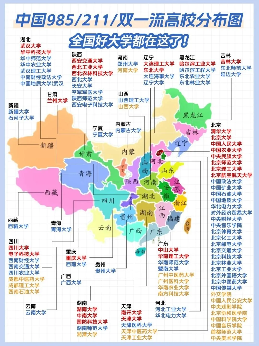 上海高考：考生想上985和211分别最低需要多少分？（2024年志愿录取参考）