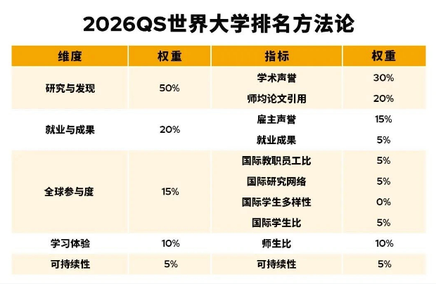 瑞士留学丨从珠海到瑞士，解锁全球高端职业网络；打破职业偏见，开启高端款待业未来