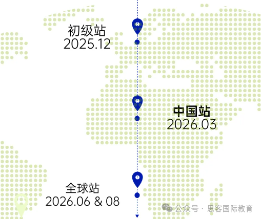NEC商赛报名即将启动！初级站/中国站/全球站比赛时间、内容、组队指南