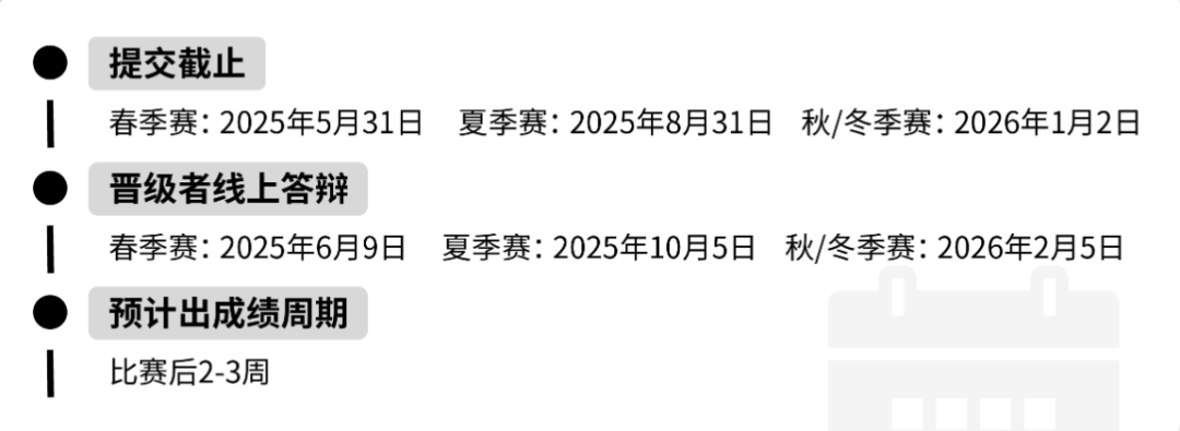 文科生爬藤必看——国际写作竞赛盘点~