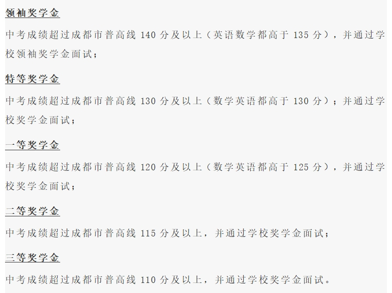 一次看懂 | 成都热门国际部录取要求和奖学金政策