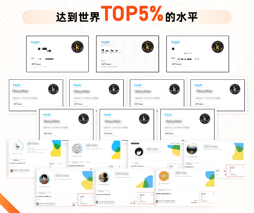 Kaggle竞赛是什么？kaggle比赛对申请各专业的实际帮助是什么?