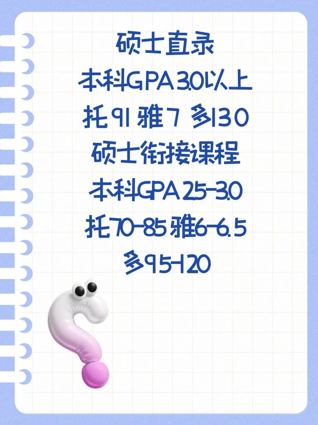 美国留学STEM工程学硕士+毕业工作3年