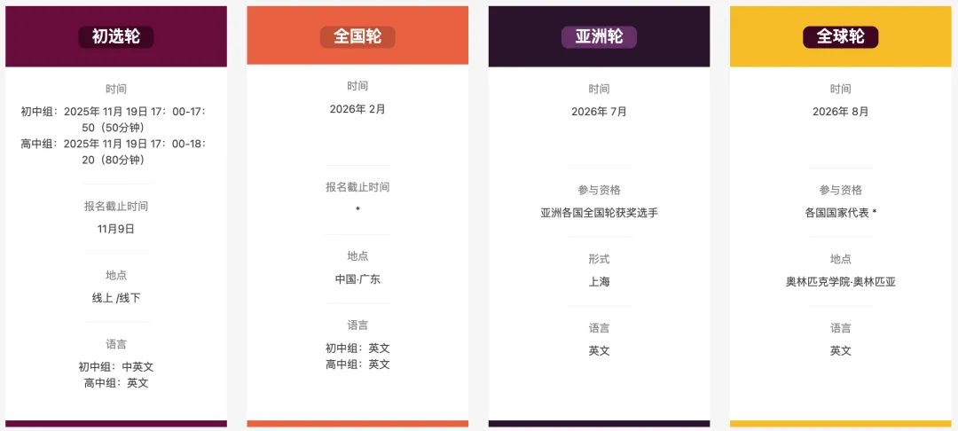 2025-2026年IEO竞赛指南：从时间规划到组别划分，参赛要点全解析