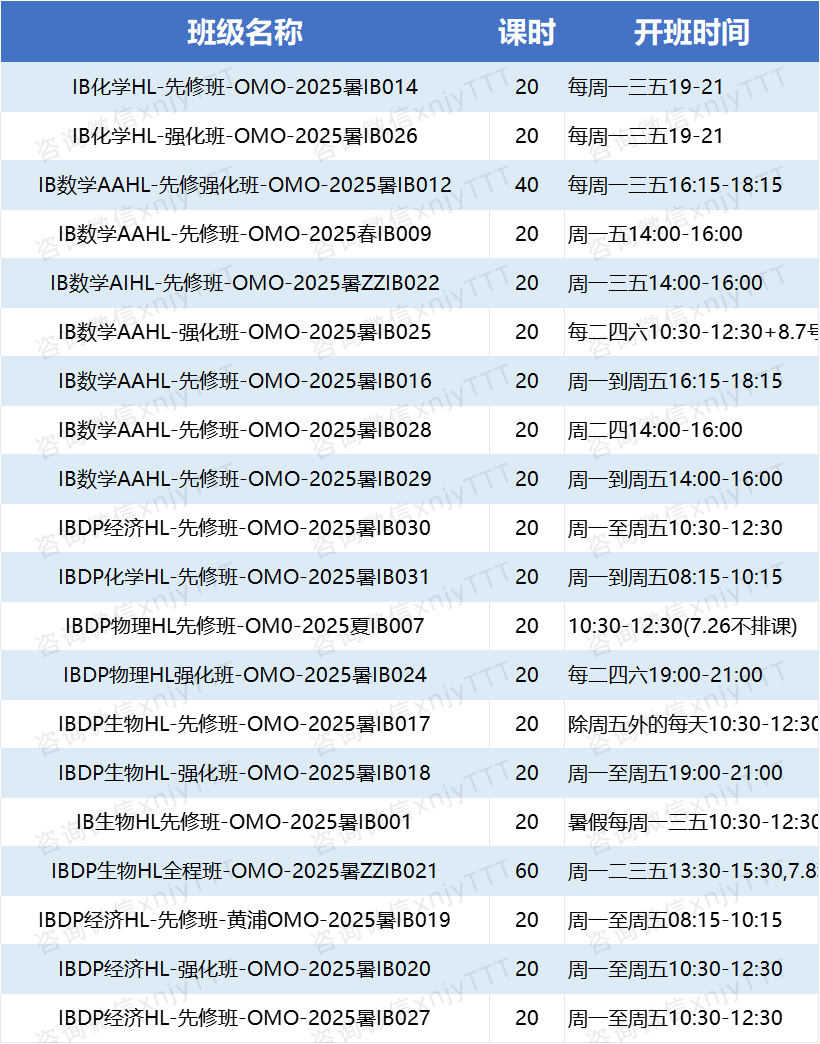 IB名校——常熟UWC三年藤校录取结果统计（附IB课程辅导介绍）