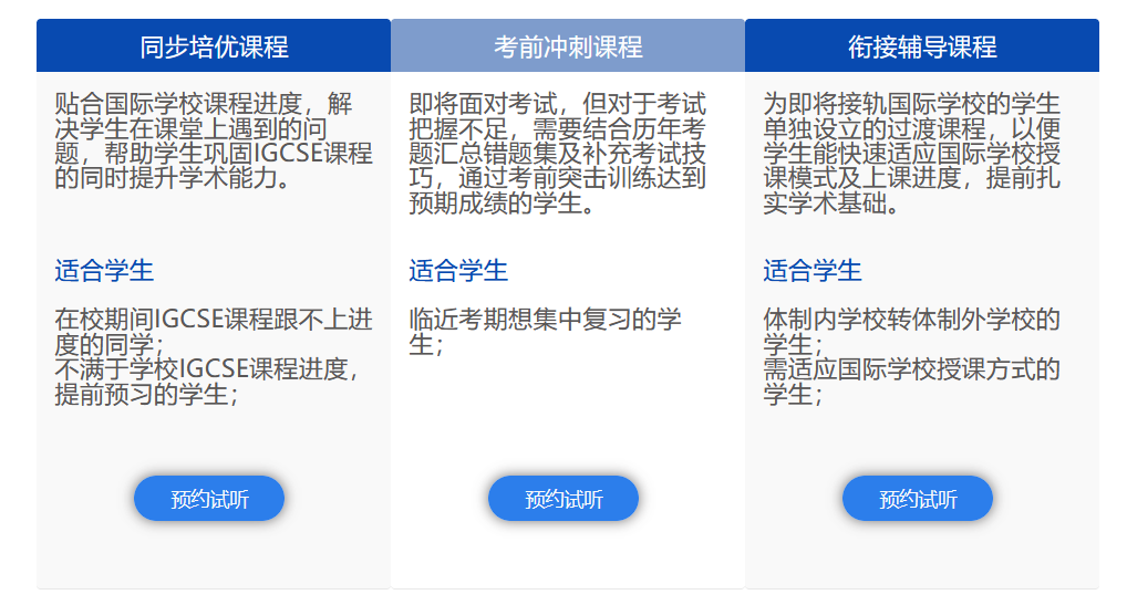 IG经济知识点有哪些？IGCSE经济考点总结，附IG经济先修班安排