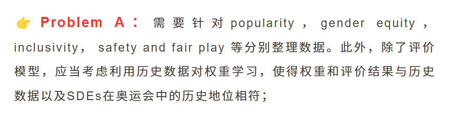 新手入门：himcm数学建模竞赛简介，一文了解数学建模的奥秘