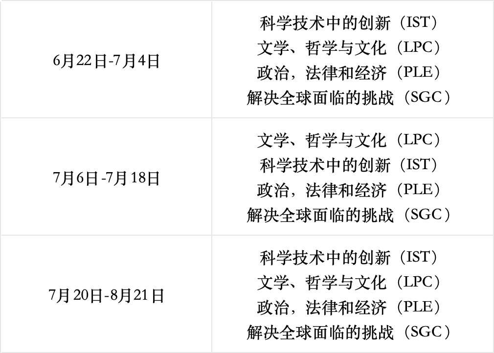 YYGS耶鲁全球青年学者项目 名校入场券不是空穴来风！