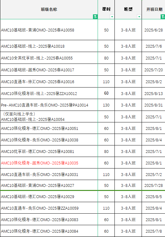 *AMC10=头部国际学校升学门槛！机构AMC10暑期备考课程，全国30+线下分校可选！