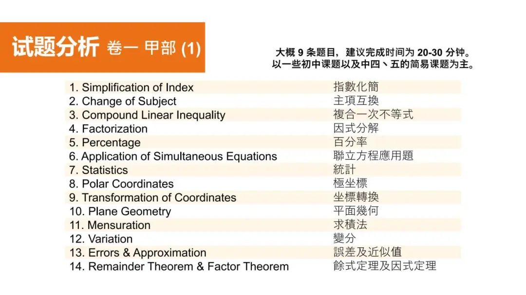 盘点DSE数学考点 考试内容、重点题型一文解析
