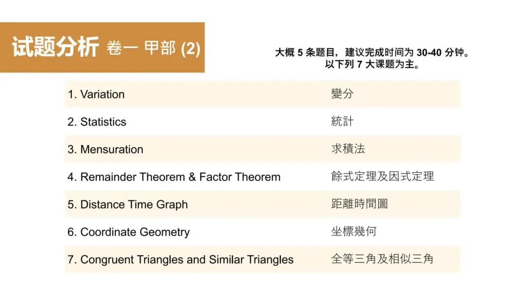 盘点DSE数学考点，考试内容、重点题型，一文解析~