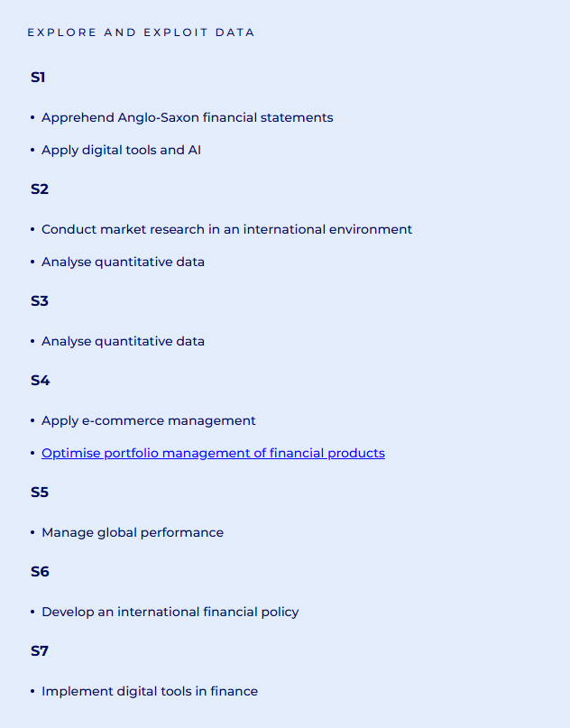 EM Normandie 诺曼底高商：四年制英授国际工商管理学士 IBBA