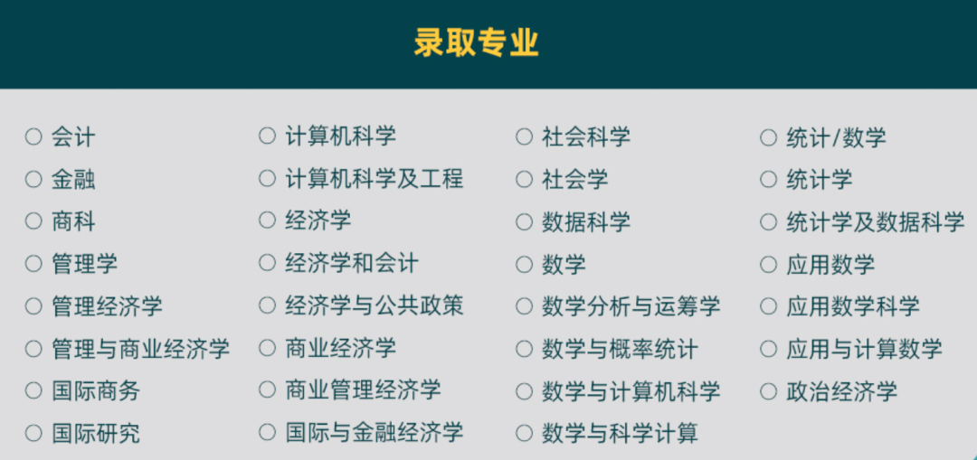 高考志愿填报没把握？换个方式拿下比肩985/211的QS前100！