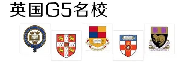 申请英港方向名校怎么做背提？应该打什么高含金量国际竞赛？