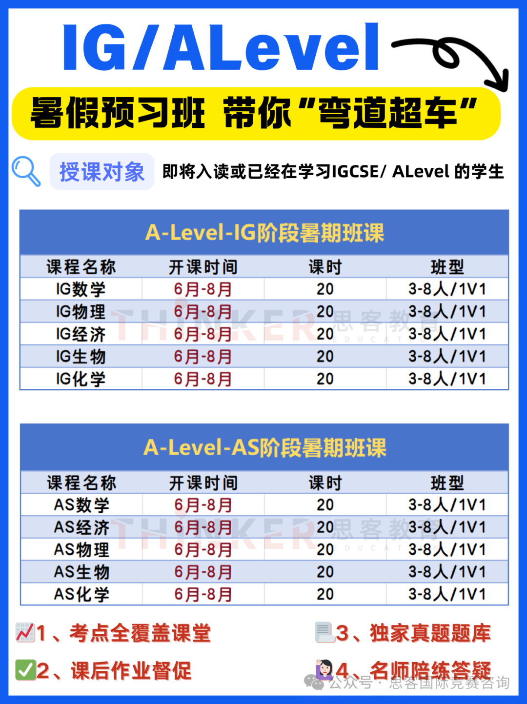 IGCSE转轨数理生化四科：难度对比与衔接策略！附IG转轨辅导