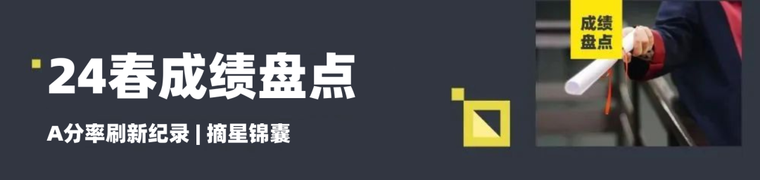 暑假限定线下机会！不要放过这个英国top10名校推荐、最高可获28 UCAS加分的EPQ！