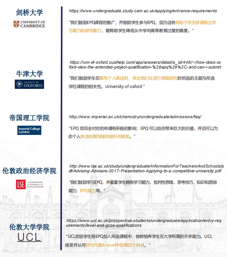 国际竞赛圈爆火的EPQ项目！为什么成为藤校G5申请的隐形加分项目？