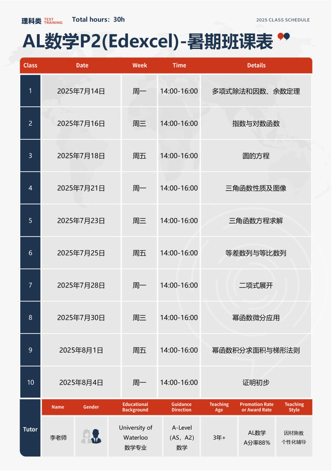 alevel数学p1考什么内容？如何衔接alevel数学p1？附暑期alevel先修课~