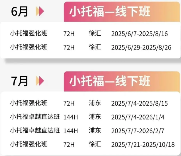 申请上海三公需要什么成绩？1-5年级应该如何备考规划上海三公学校？