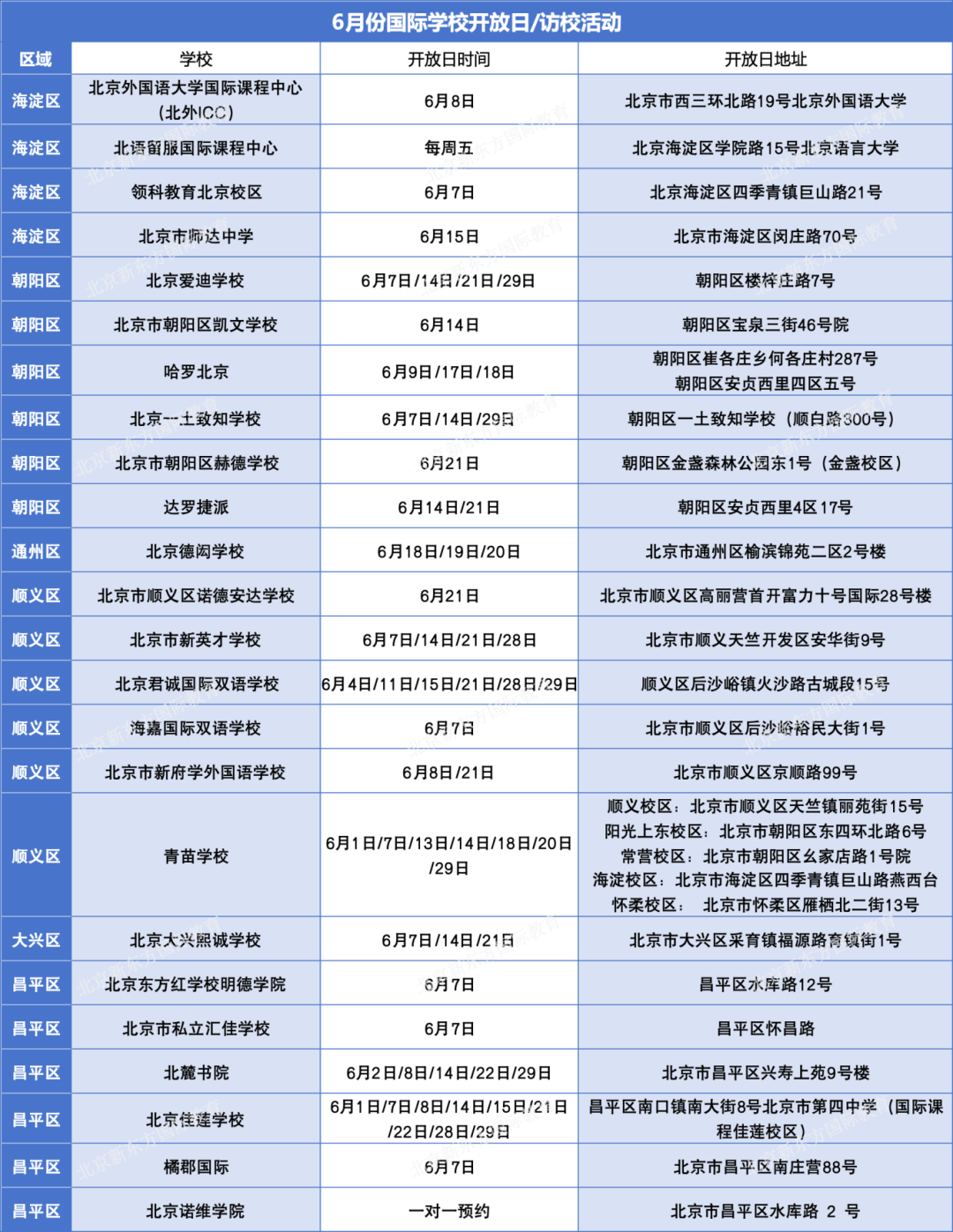 赫德、哈罗、海嘉...北京多所热门国际学校6月份开放日汇总