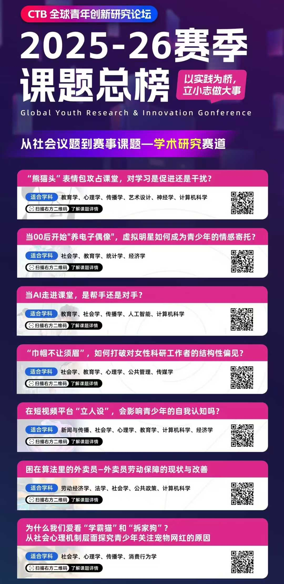 2025-26赛季CTB规则有哪些？一文带你了解！附CTB竞赛培训辅导