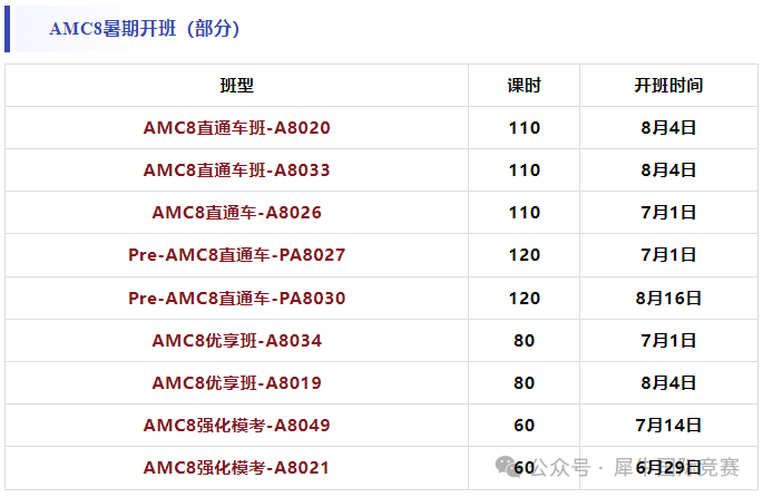 上海三公标配：AMC8/小托福，多少分有竞争力？