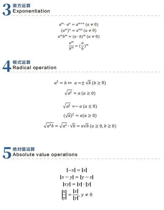 *AMC8竞赛题型难度分析及AMC8竞赛常用公式表汇总！上海AMC8竞赛线上线下小班课组班啦~