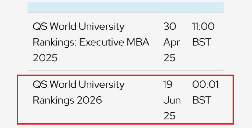 6月19日公布！2026QS世界大学排名英/美/加/澳/新/亚/欧院校表现硬核预测！