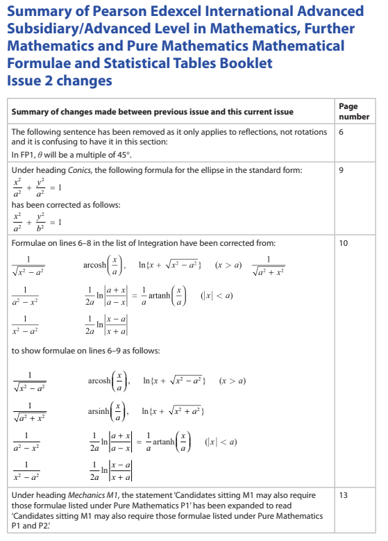 A-Level数学资料分享~A-Level数学公式表！