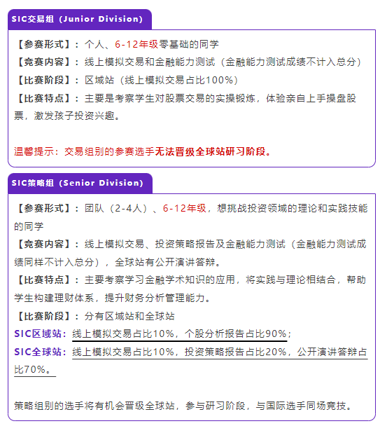 SIC全球中学生投资挑战赛培训：从零进阶华尔街级交易思维