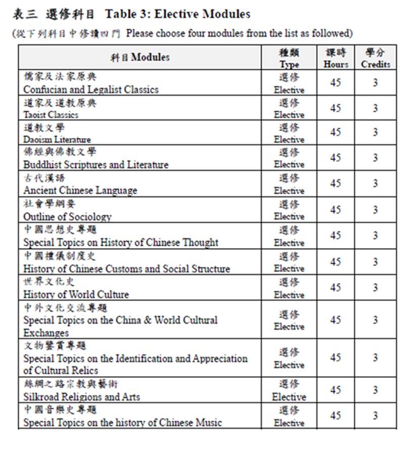 【末班车冲刺】澳门高校重磅加开硕士项目！免语言直录，Offer速申通道即将关闭！