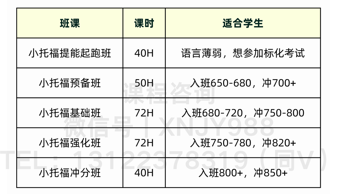 用一张思维导图告诉你！上海三公备考路径怎么规划？