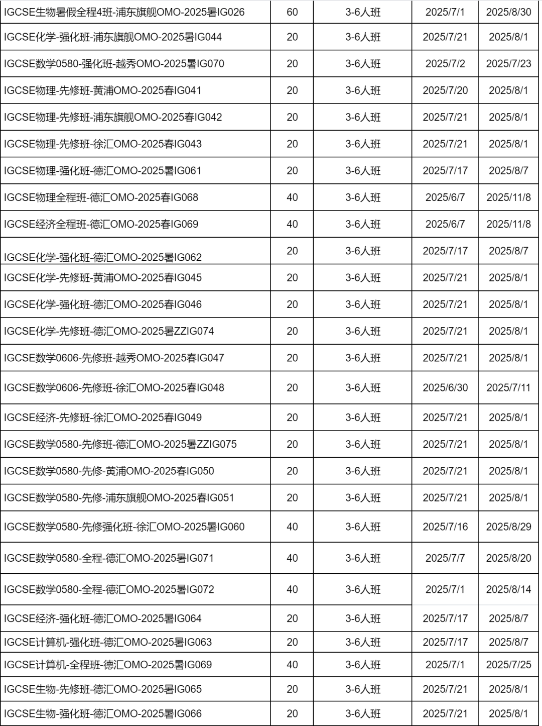 IGCSE暑期预学课程火热报名中 减轻新学期压力！