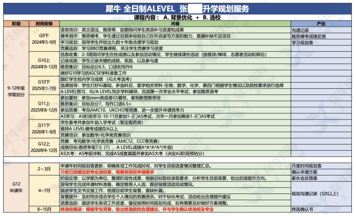 合肥A-Level脱产全日制机构推荐，直通英国G5/港八大!