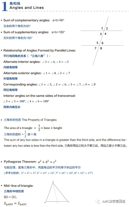 【AMC8优选好班】AMC8数学竞赛用不用报班？什么样的孩子适合报班？