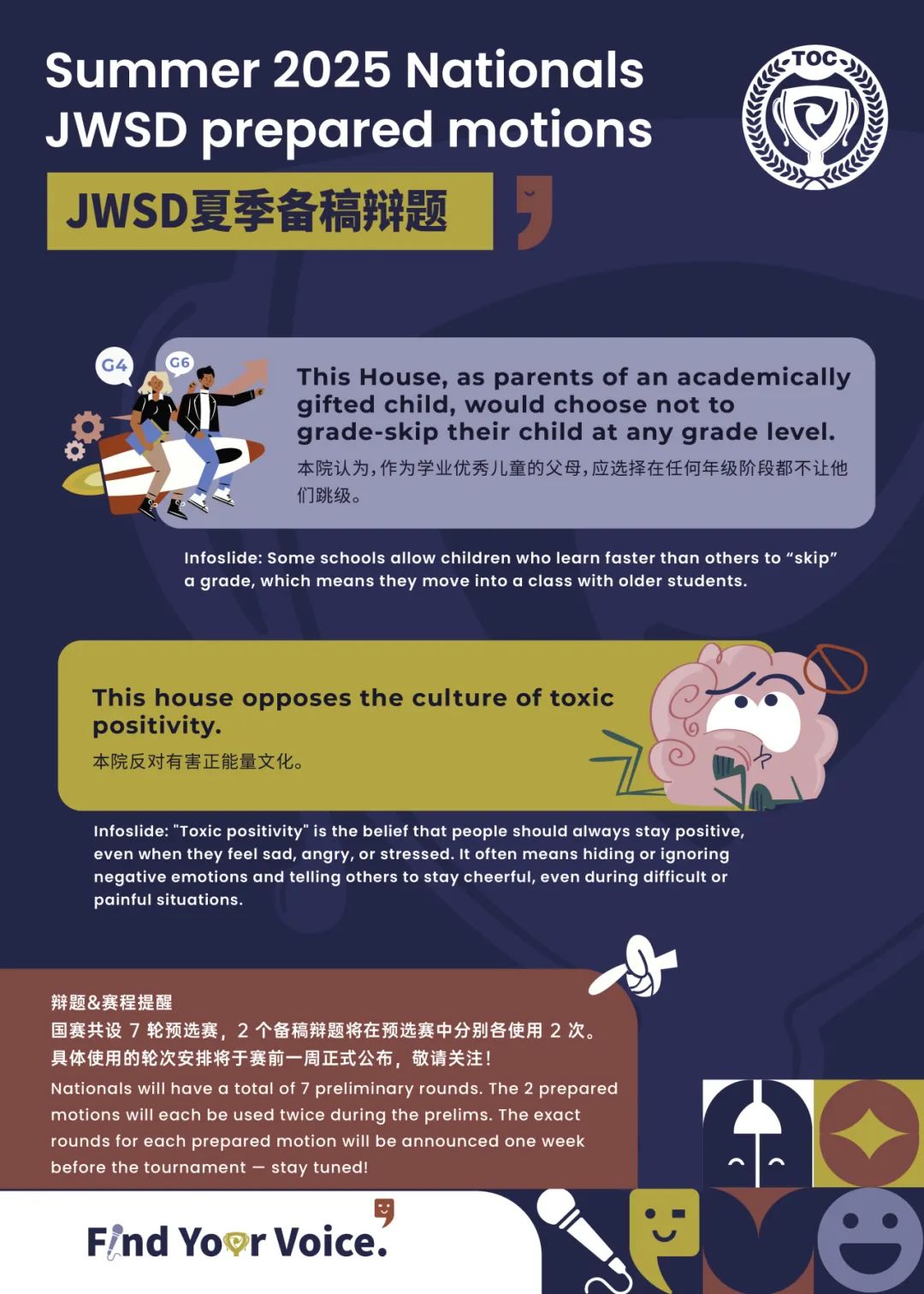 Junior WSD 少年世界学校辩论 | 夏季全国总决赛备稿辩题+Sample Case