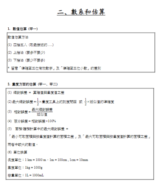 DSE数学考什么？55页必备公式定理PDF领取