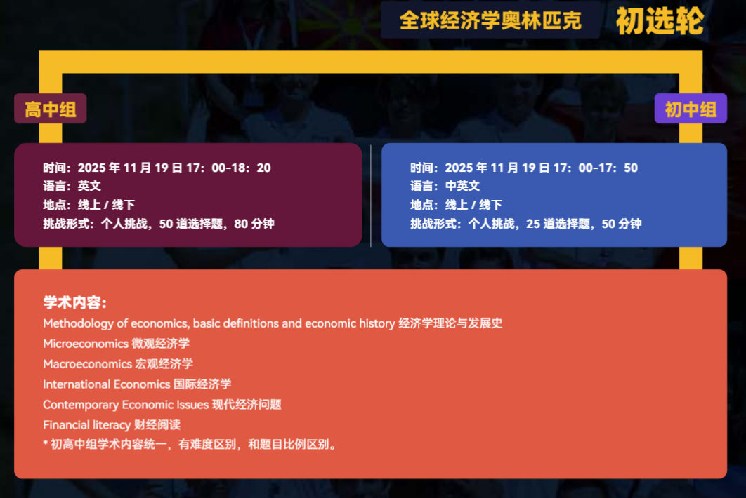 商科赛事天花板！全球15万+菁英追逐！2025 IEO全球经济学奥赛报名开启！