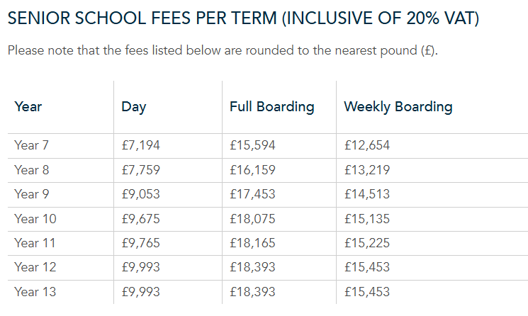 伯格斯希尔女子学校（Burgess Hill Girls School）学校介绍！