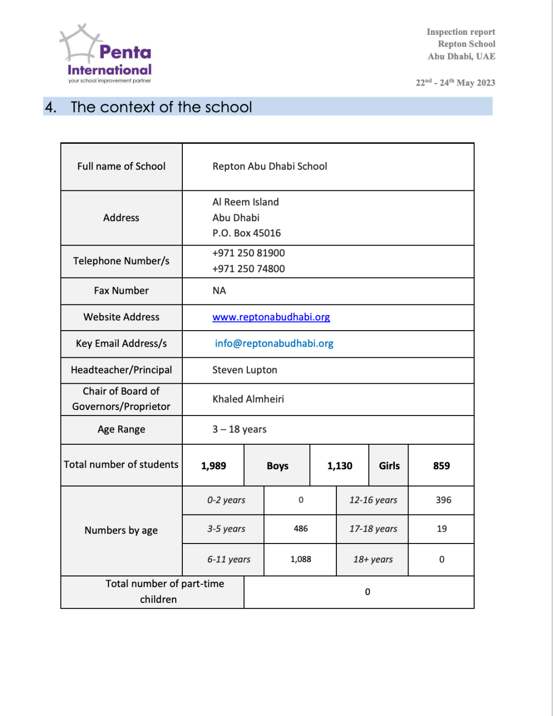 阿布扎比雷普顿学院(Repton School Abu Dhabi)入学指南